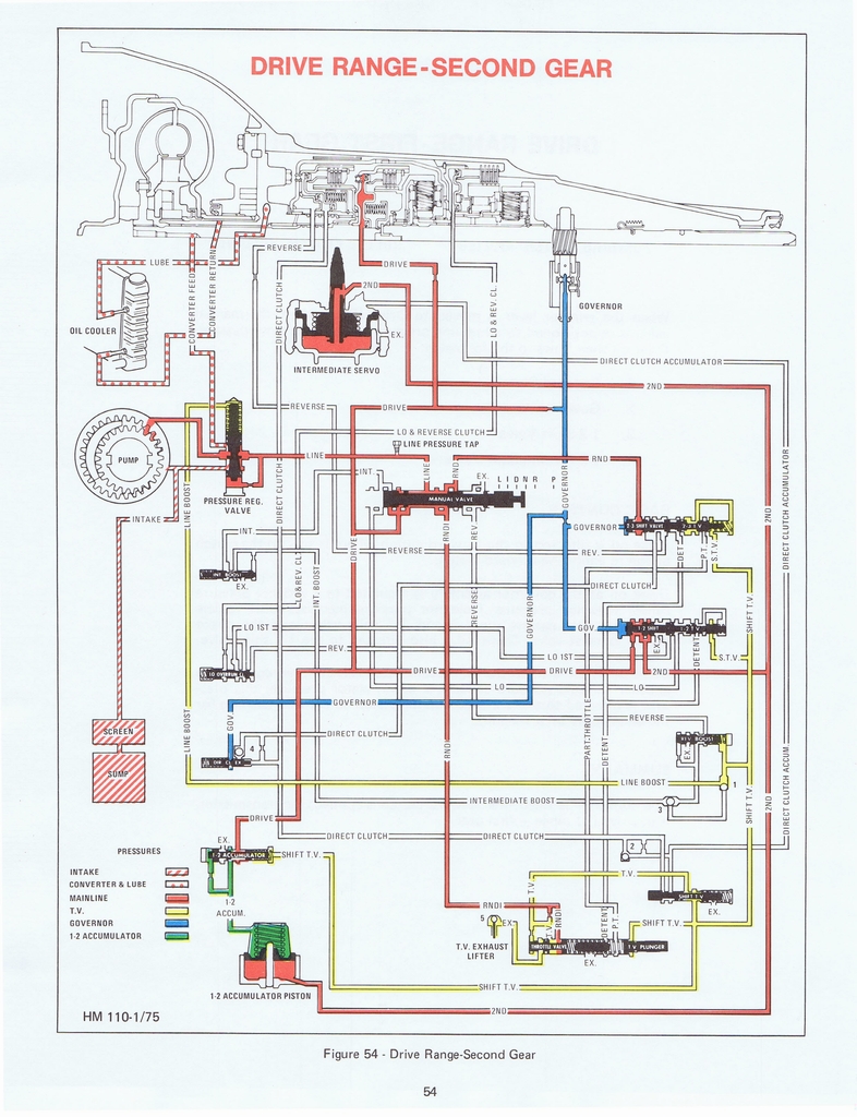 n_THM200 Principles 1975 054.jpg